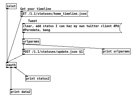 pd simple-operations